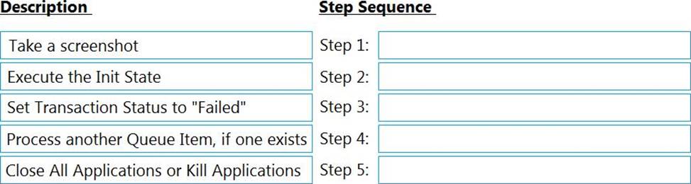 Valid UiPath-ARDv1 Test Practice