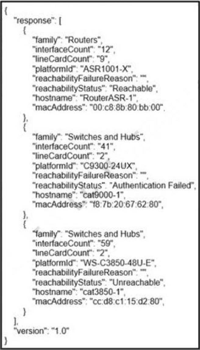 H19-401_V1.0 Pass Test Guide