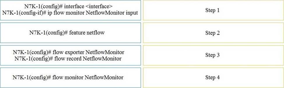 New 350-601 Mock Exam