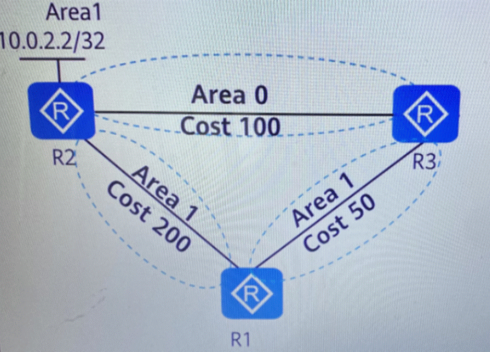 H12-831_V1.0-ENU Valid Exam Pattern