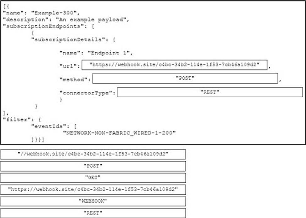 Drag And Drop The Code Snippers From The Bottom Onto The Blanks In The ...