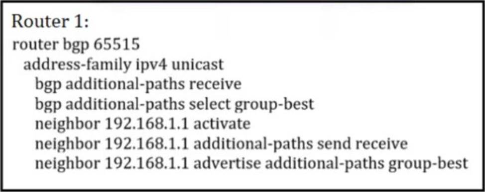 Valid 300-510 Study Notes