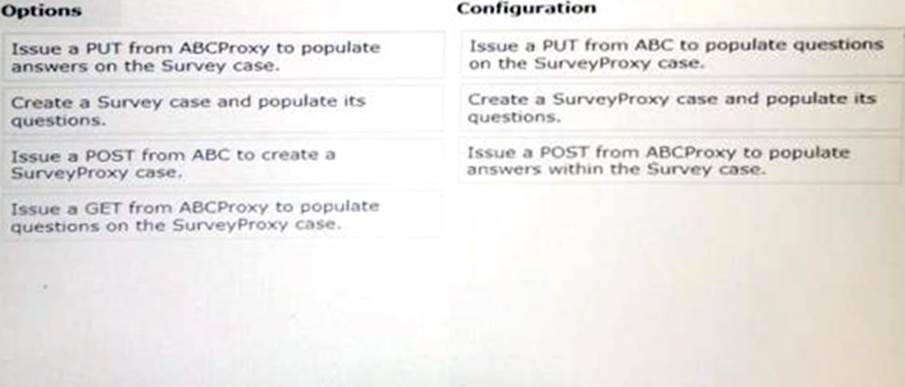 Valid PEGAPCLSA86V2 Test Registration