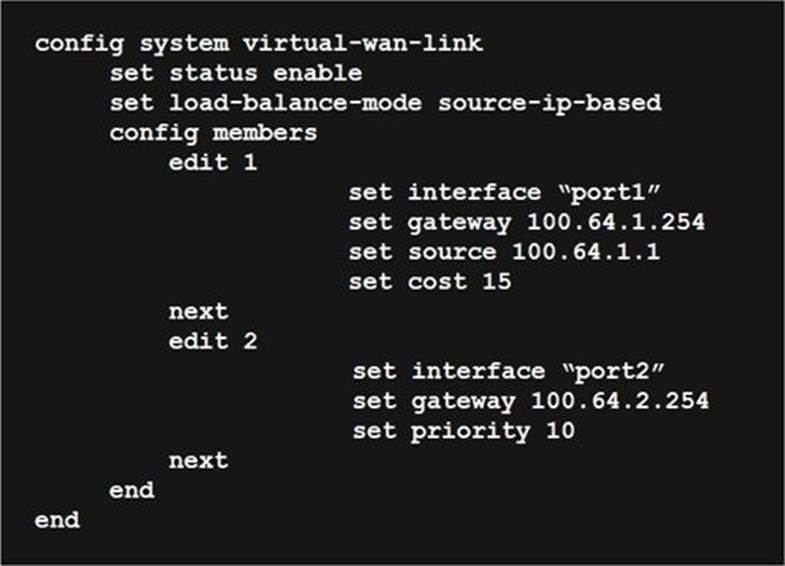 NSE7_SDW-6.4 V4 Dumps, NSE7_SDW-6.4 V4 Real Exam Questions - Exam4Training