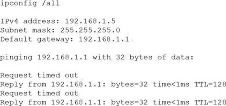 SK0-005 Exam Dumps.zip