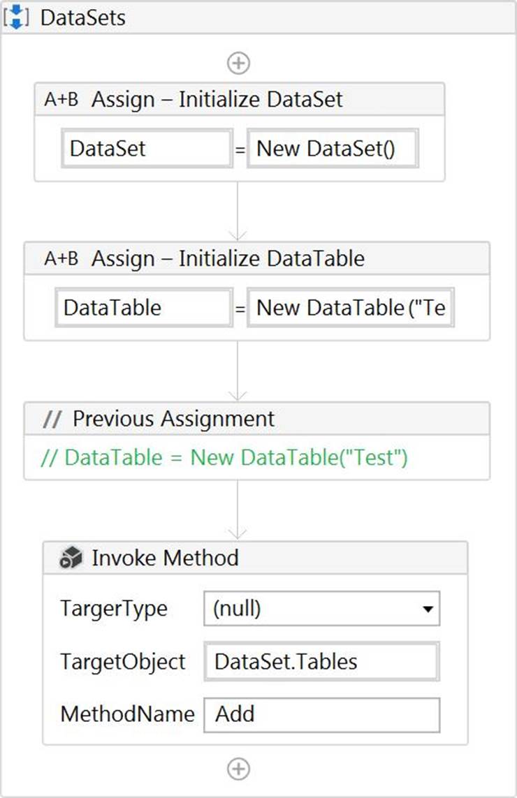 UiPath UIPATH-ARDV1 UiPath Advanced RPA Developer v1.0 Exam (UiARD 