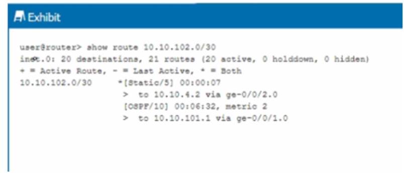 Reliable JN0-104 Test Objectives