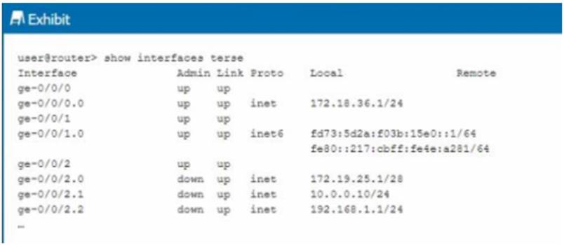 JN0-104 Valid Test Experience