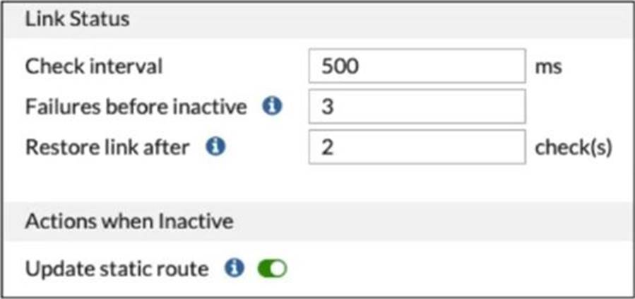 NSE7_SDW-7.0 Reliable Real Test