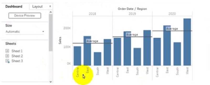 TDA-C01 Valid Test Discount