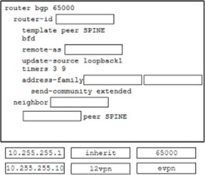 An engineer must provision a VXLAN deployment. The OSPF has already Sns-Brigh10