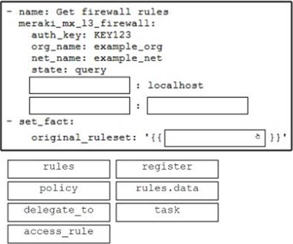 350-901 Trustworthy Practice