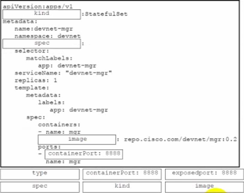 Vce 350-901 Files