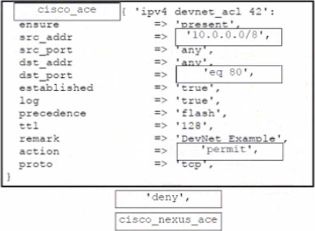 Reliable Study 350-901 Questions