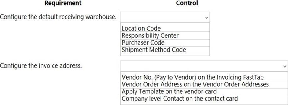 MB-800 Valid Exam Experience