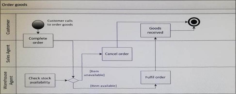 BCS-MBP182_1