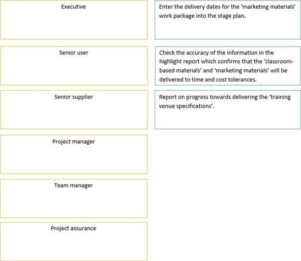 PRINCE2Practitioner 99_1