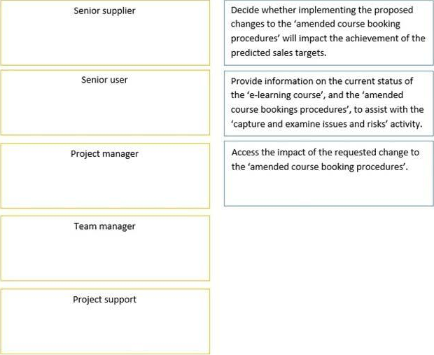 PRINCE2Practitioner 919_1