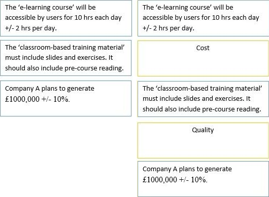 PRINCE2Practitioner 922_1