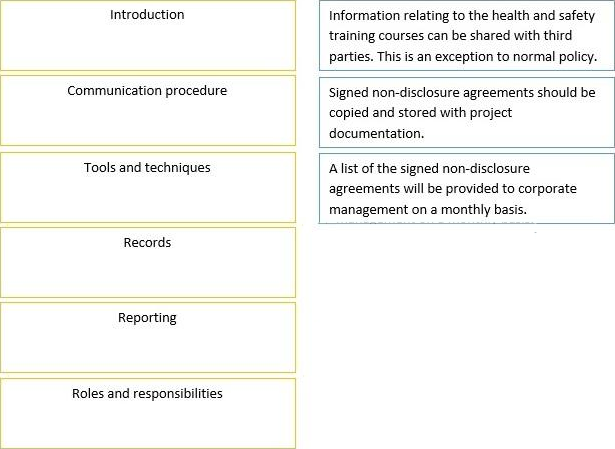 PRINCE2Practitioner 929_1