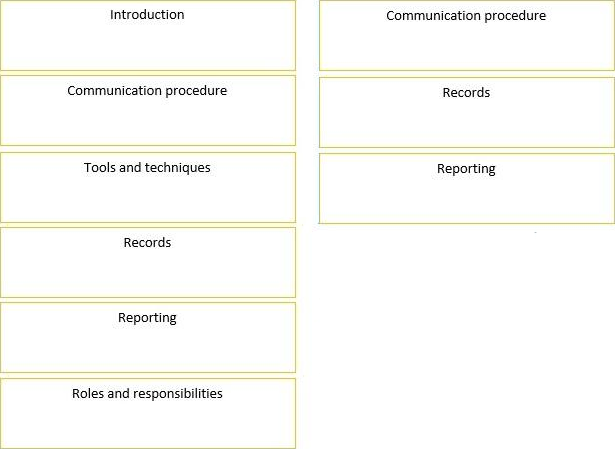 PRINCE2Practitioner 930_1